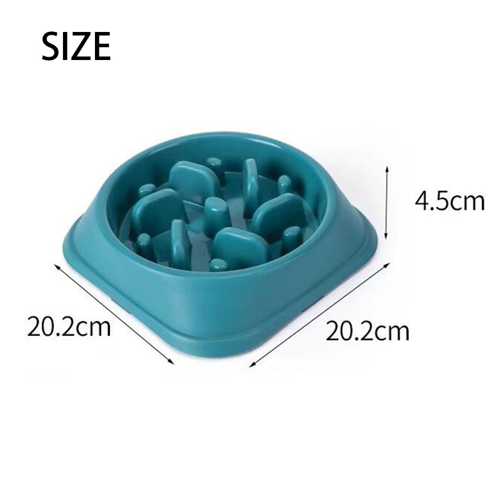 Haustier Hund Slow Feeder Schü – Royal Canin Food Medium Bewertung und Preis