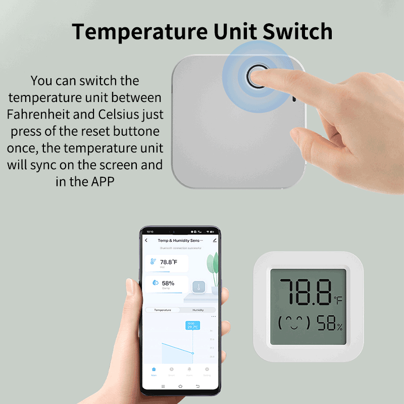 Tuya Zigbee Temperatur Feuchti – Digital Hygrometer Probe Bewertung und Preis