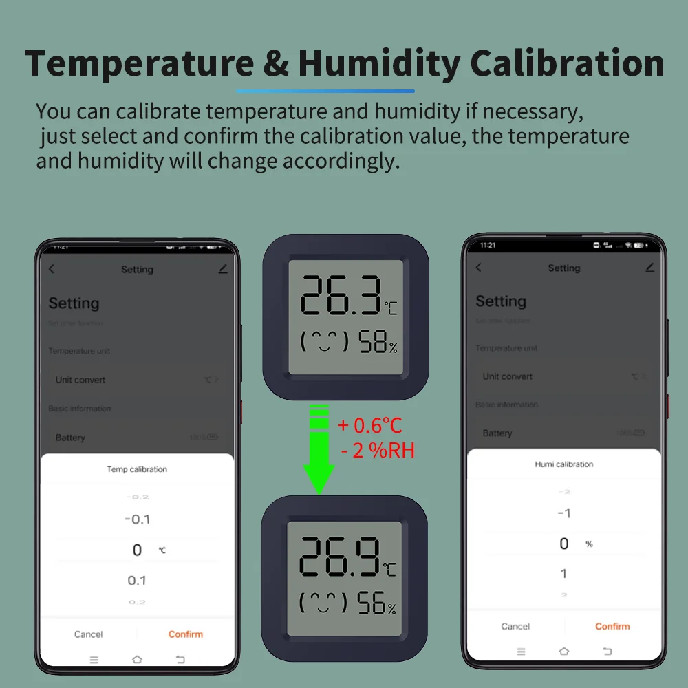 BT Temperatur- und Feuchtigkei – Digital Hygrometer Probe Bewertung und Preis